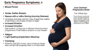 أعراض الحمل المبكر: دليلك الشامل لعلامات بداية رحلة الأمومة 5 أعراض الحمل المبكر: دليلك الشامل لعلامات بداية رحلة الأمومة