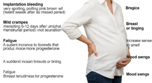 أعراض الحمل الأسبوع الأول